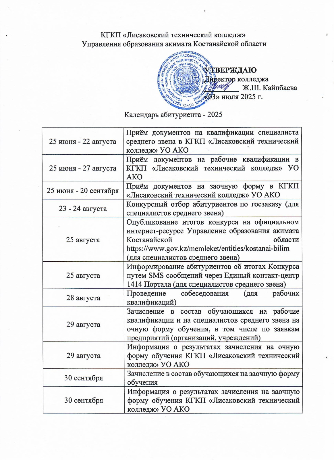 ru1